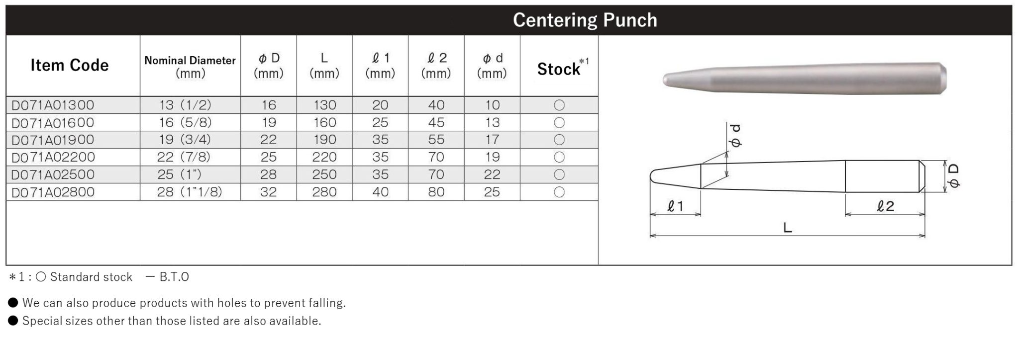 Centering Punch | Kansai Kogu Manufacturing