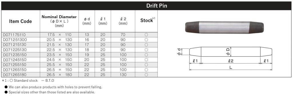 Drift Pin | Kansai Kogu Manufacturing